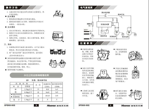 說明書翻譯價格是多少？按照什么標準來收費？