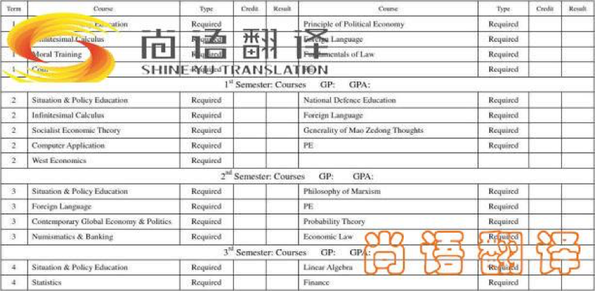 英語翻譯價格及收費(fèi)標(biāo)準(zhǔn)