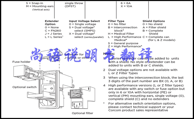 說明書筆譯翻譯流程及專業(yè)翻譯公司的特征