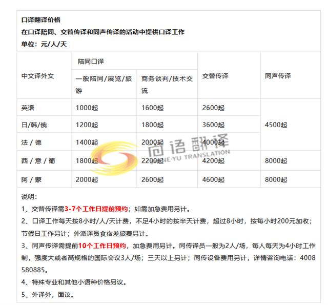 翻譯公司收費價格表(超詳細(xì))證件翻譯，口譯翻譯，筆譯翻譯，陪同翻譯